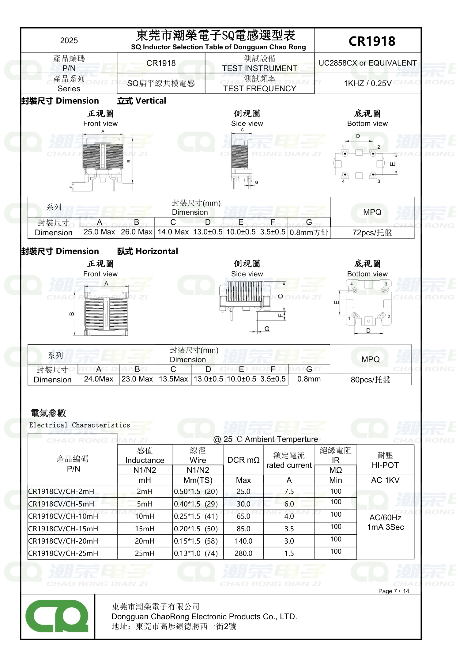 SQ共模电感选型表 CR1918 尺寸规格 Dimension